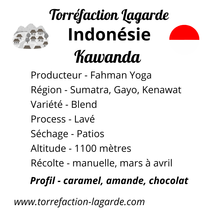 INDONESIE KAWANDA | Torréfaction Lagarde INDONESIE – KAWANDA (10.00€ TTC/250g) Gérardmer 0