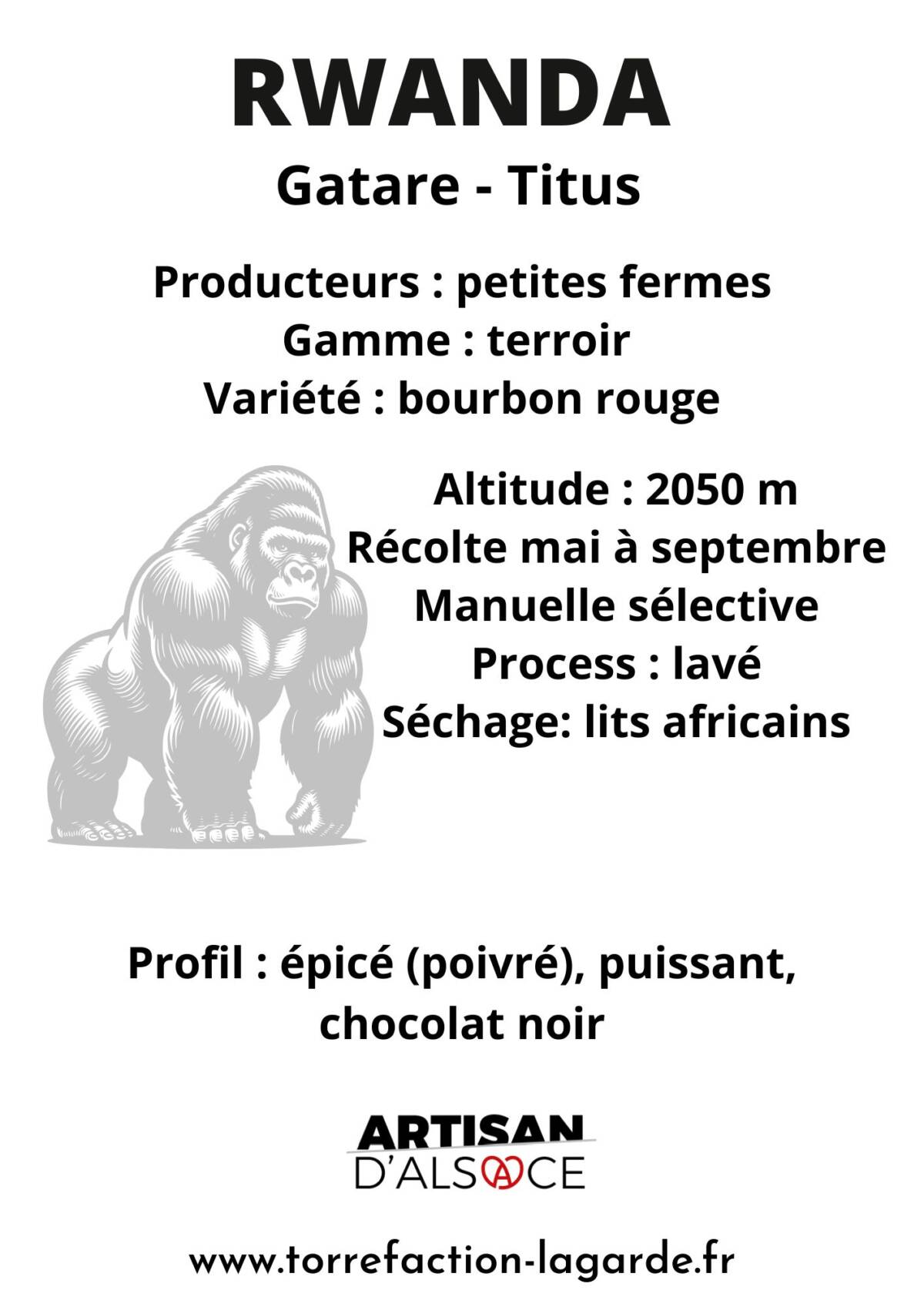 RWANDA &#8211; GATARE &#8211; TITUS Riedisheim 0